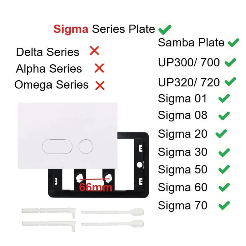 Delta 21 Toilet Plate , Dual Flush Toilet Pannel for Geberi-t Delta 50, Sigma01/ 20/ 30/ 50/ 60 Conceal Cistern Flushing Button