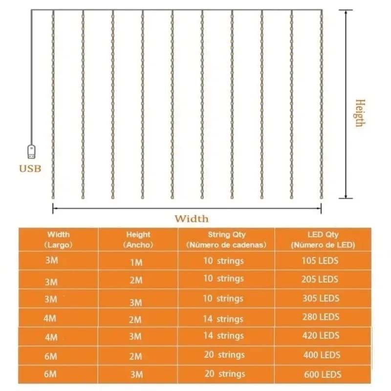 Christmas Lights Led Decoration Fairy New Year's Decor for Room Garlands String Curtain Waterfalls Strip Bedrooms 2024 Noveltie