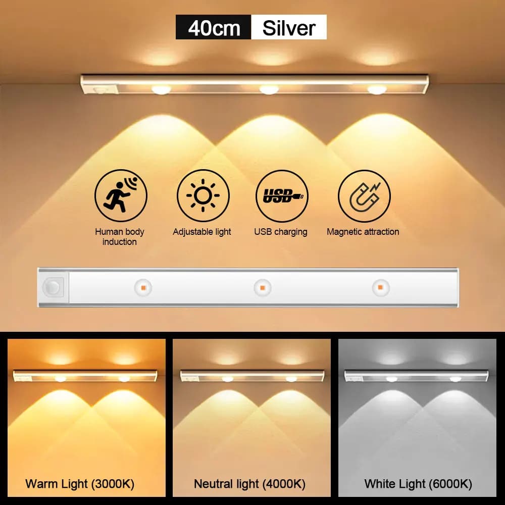 Motion Sensor LED Night Light