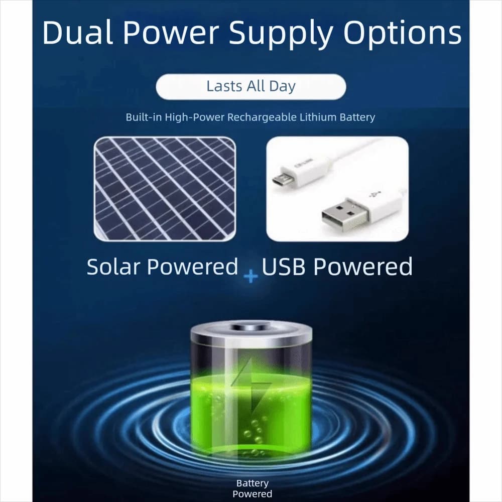 Solar Fan Hat with UV Protection