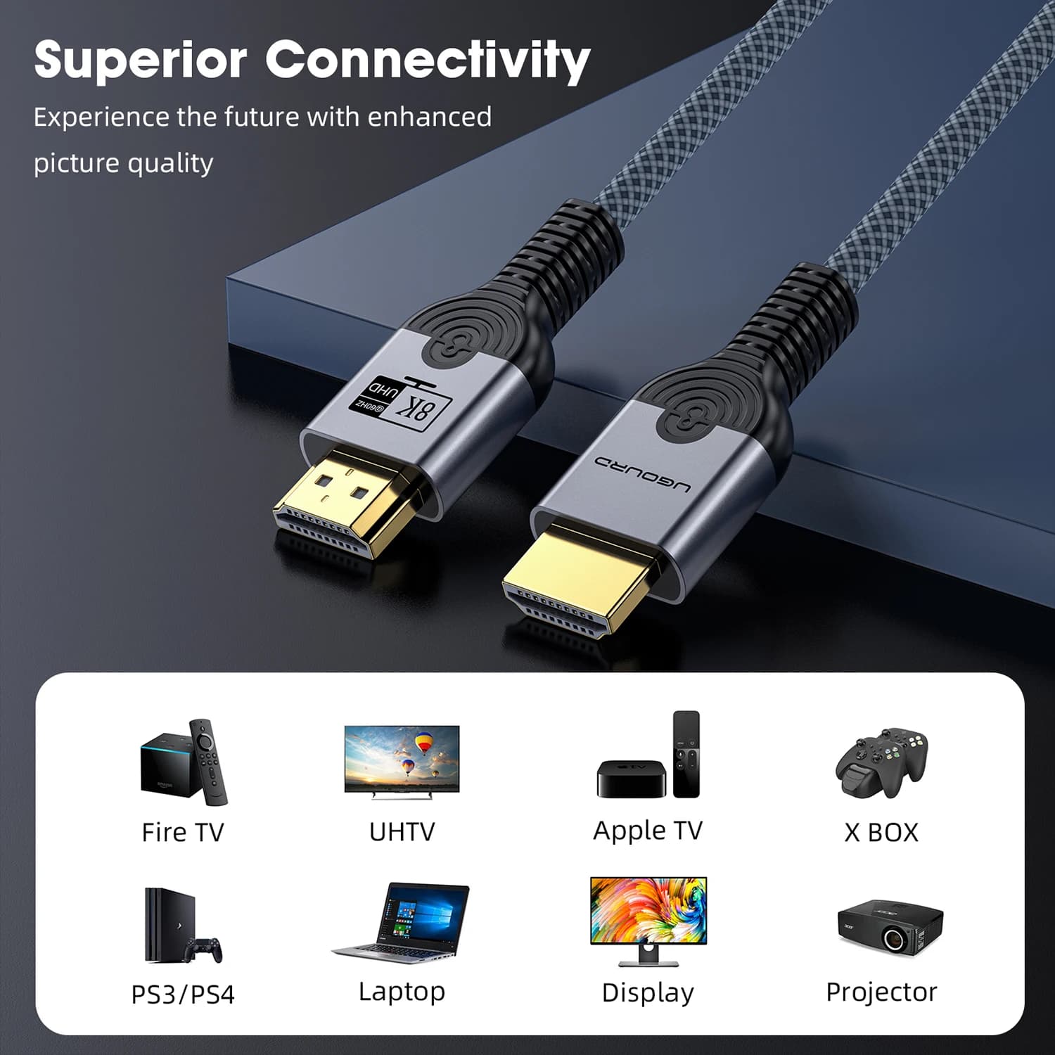 HDMI 2.1 Cable 8K Ultra High Definition 5m