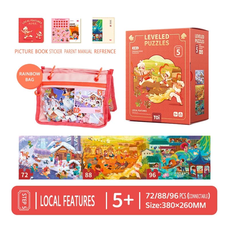 L5 Local Features / China Mainland