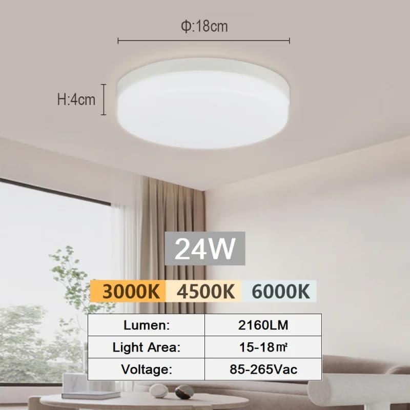EDCI-24W / White light