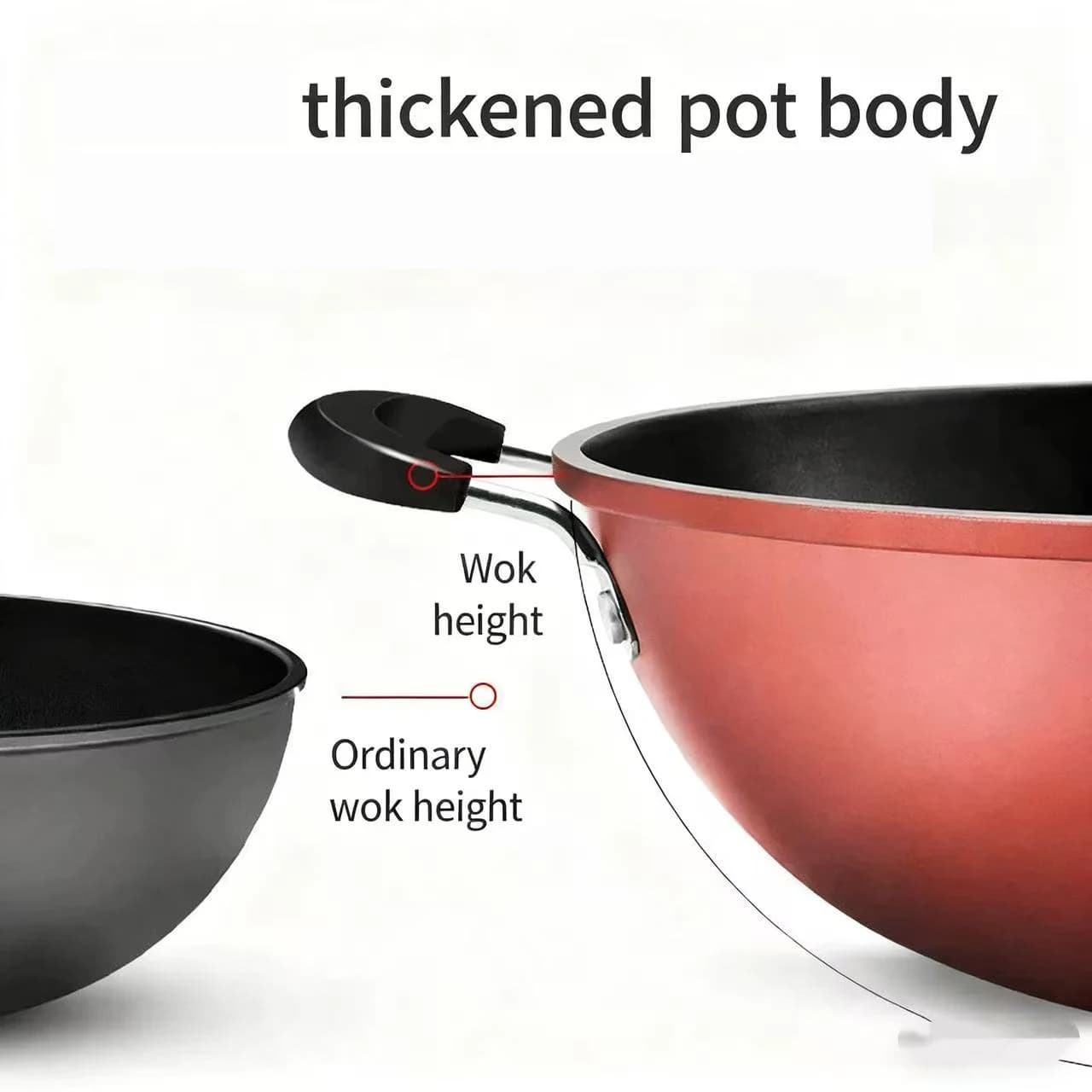 Non-Stick Frying Pan with Even Heat Distribution