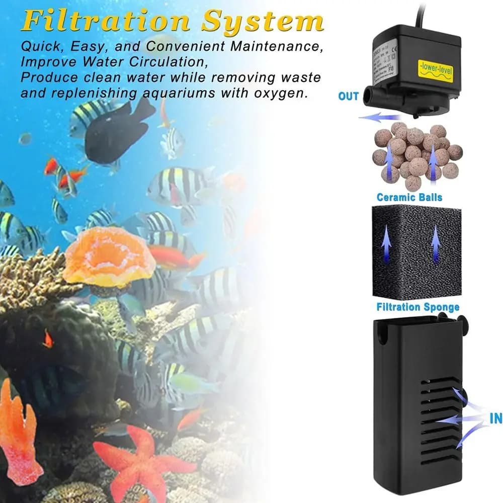 Internal Aquarium Filter with Pump