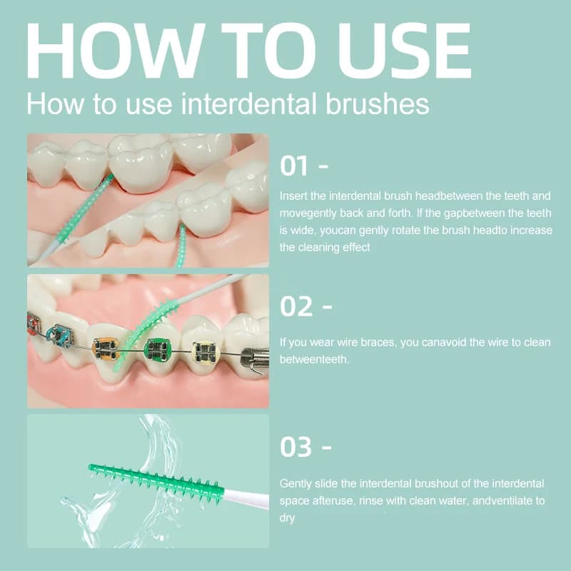 Interdental Floss Picks with Brushes