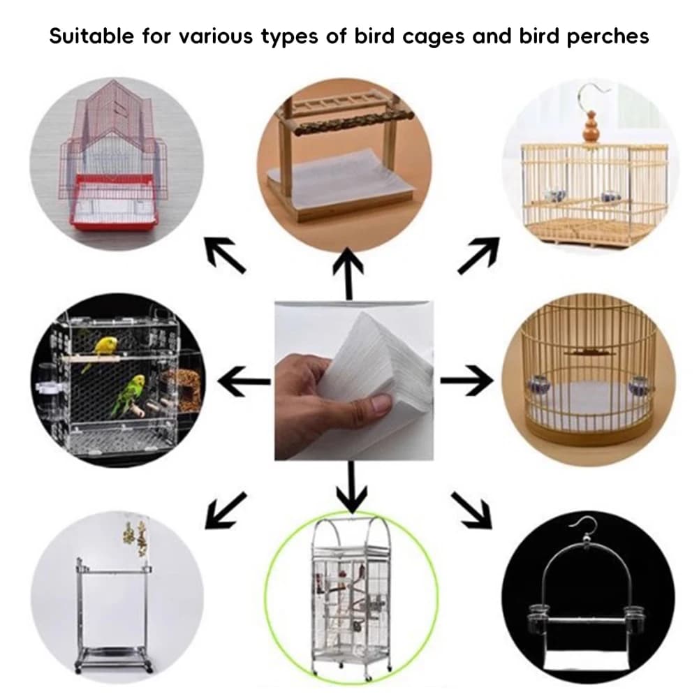 Bird Cage Cleaning Paper Liner Pads