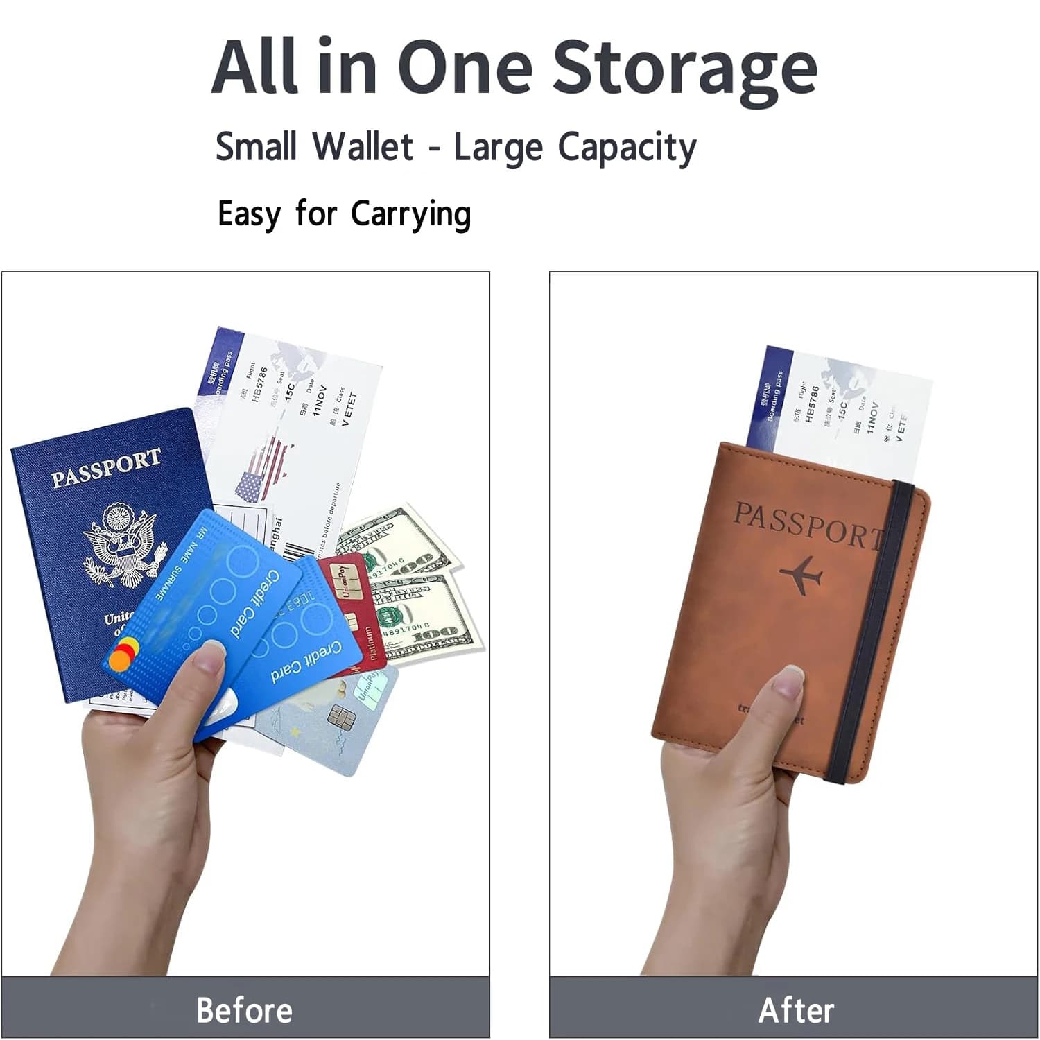 Passport Holder Wallet with RFID Blocking