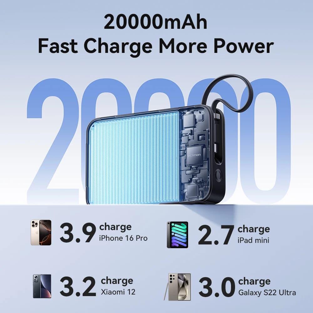 65W Portable Power Bank 20000mAh