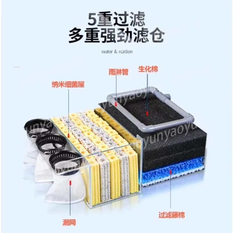 Fish Tank Top Filter Water Circulation System