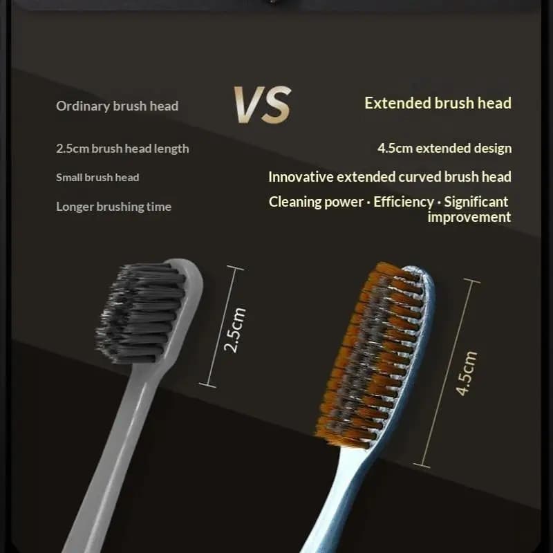 Soft Bristle Toothbrush with Extended Head and Anti-Slip Handle