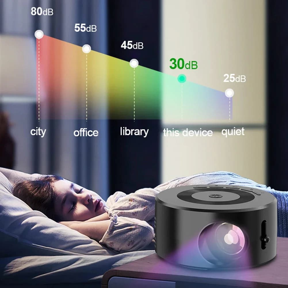 Mini USB Supports Home Theater Projector 180°Flexible Projection Angle 1080P Native Smartphone Screen Sharing Suitable for Home