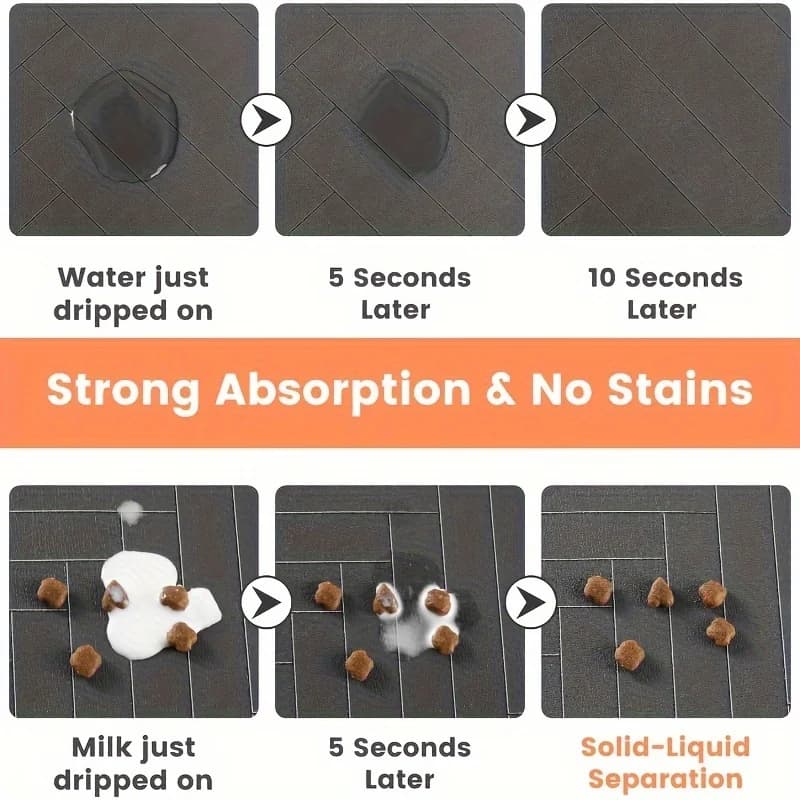 Waterproof Dog Food Mat