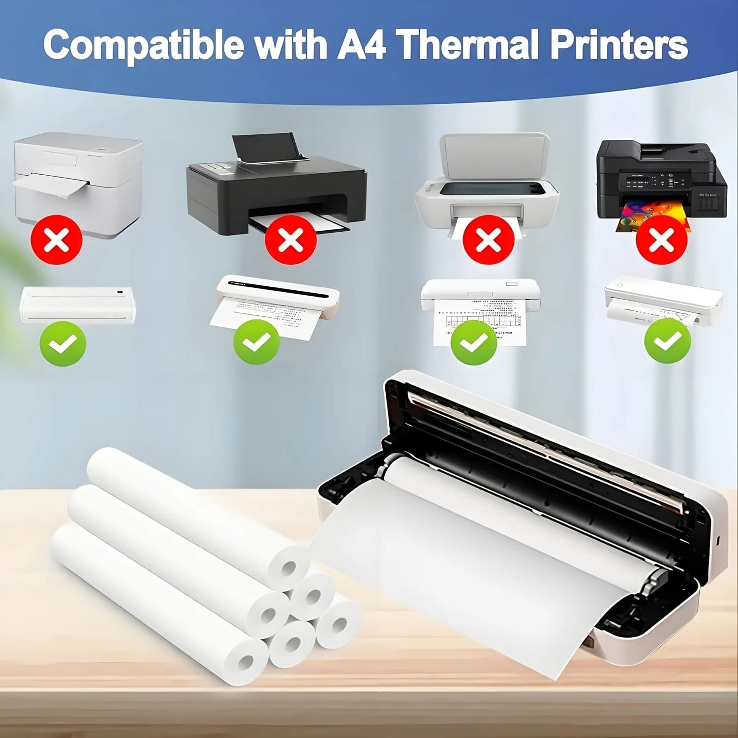 Thermal Glossy Print Paper A4 Sheet