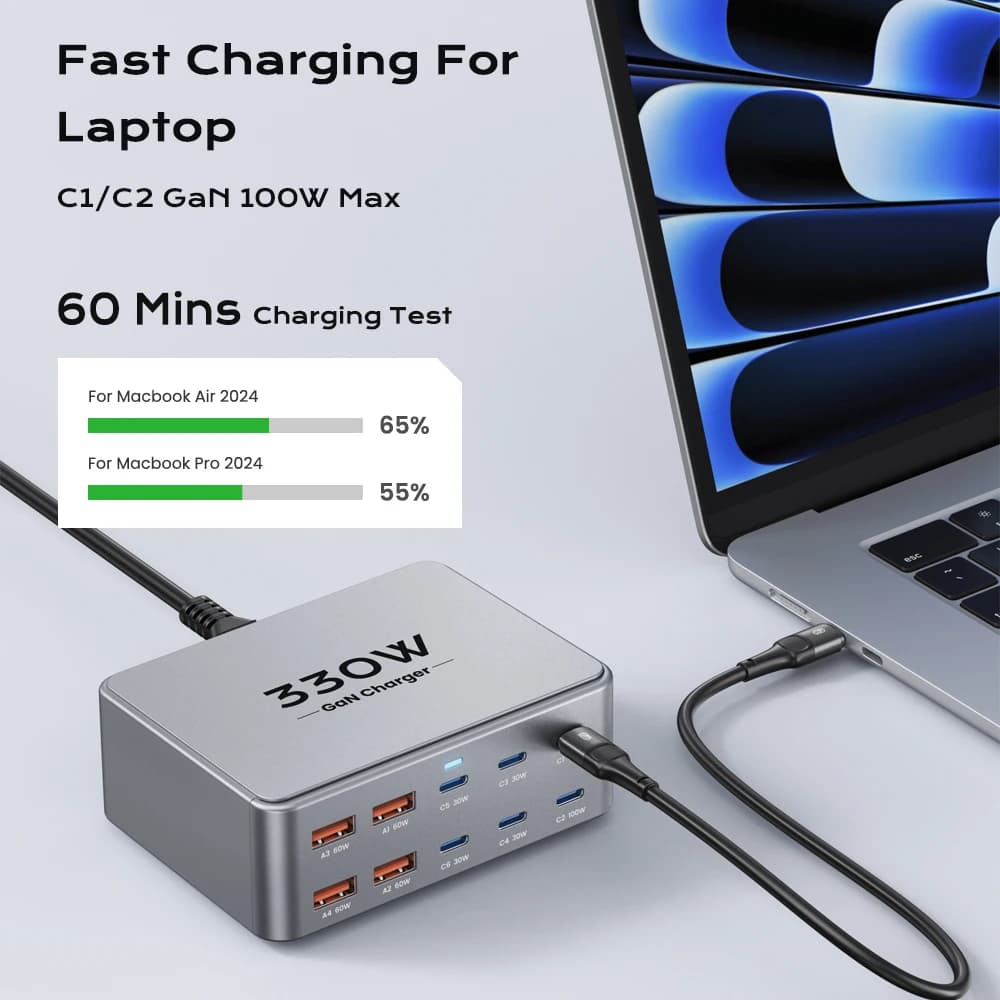 330W USB-C GaN Multiport Fast Charging Station