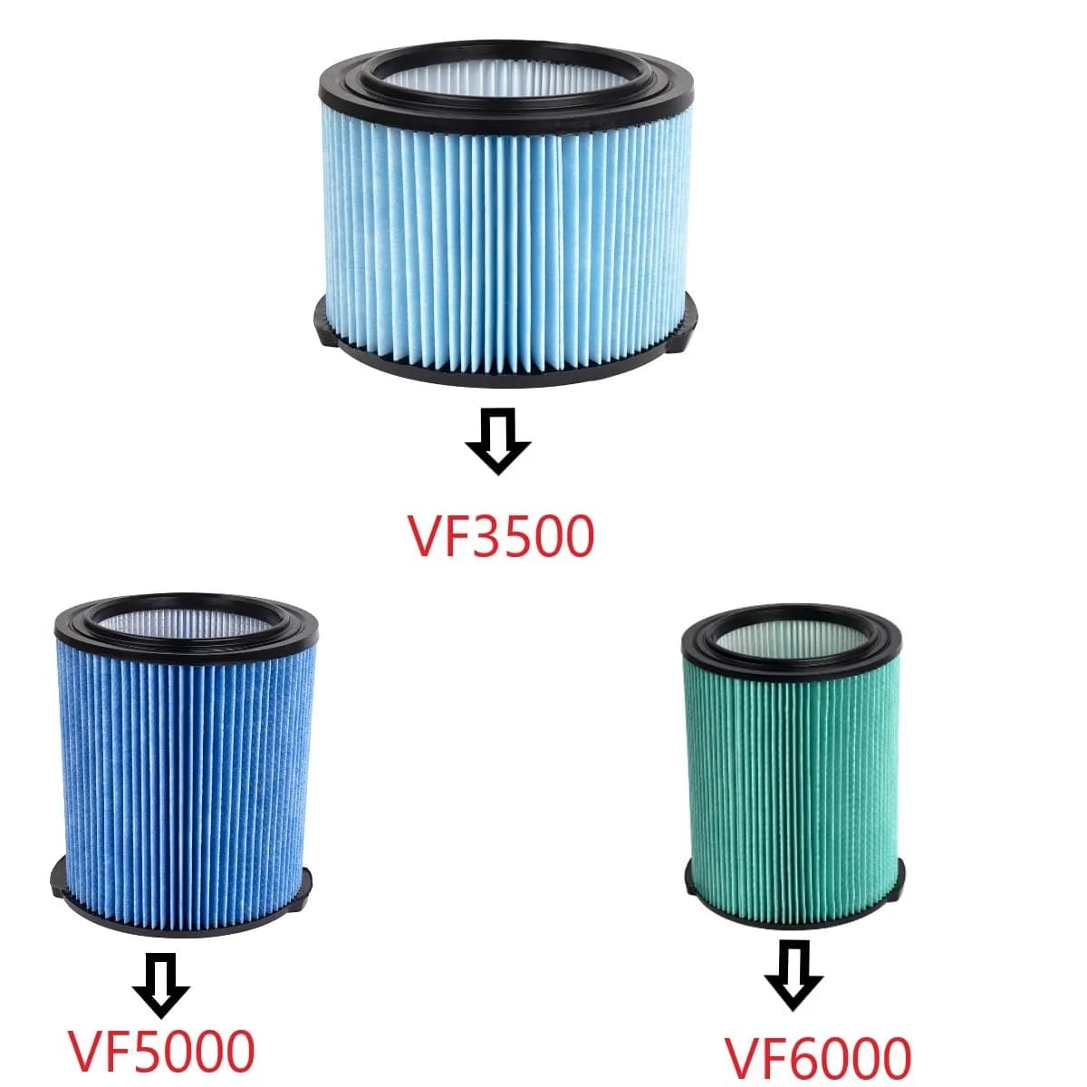 Wet Dry Vacuum Filter Replacement