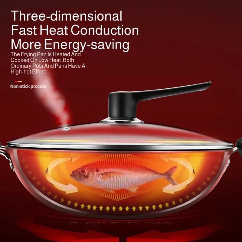 Honeycomb Nonstick Wok Frying Pan
