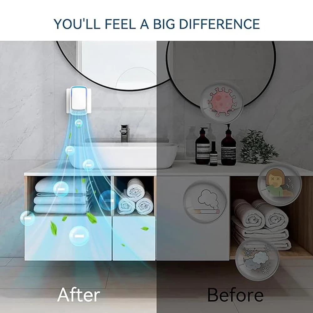 Portable Negative Ion Air Purifier