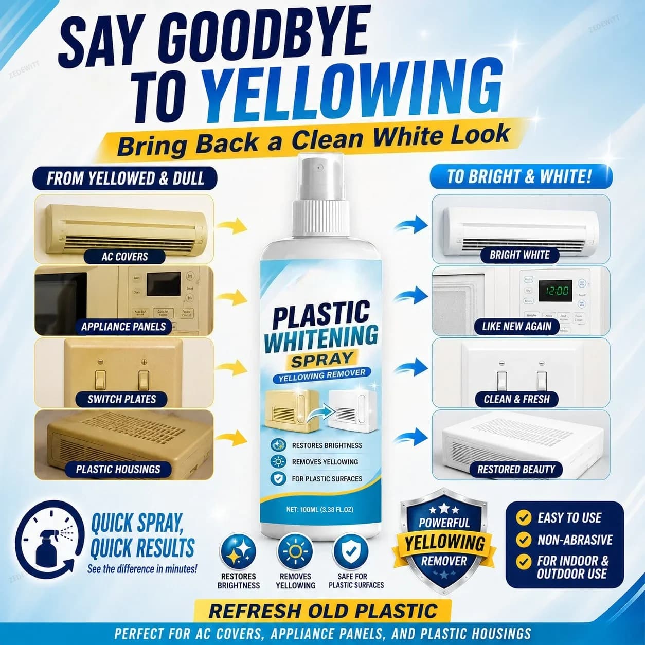All Purpose Cleaner & Headlight Restoration Kit