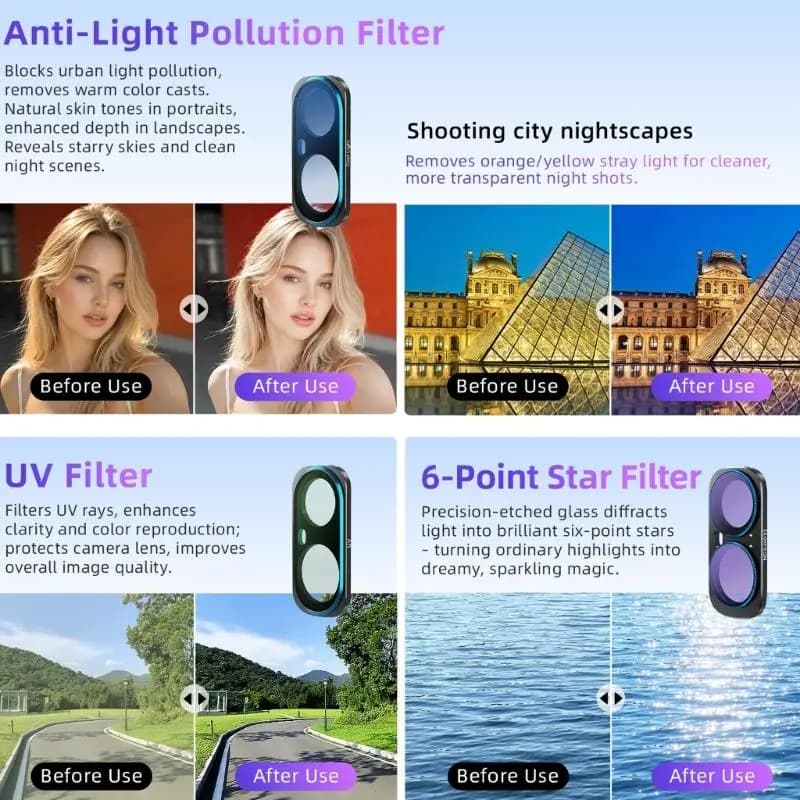 Camera Lens Filter with Quick Attach Frame