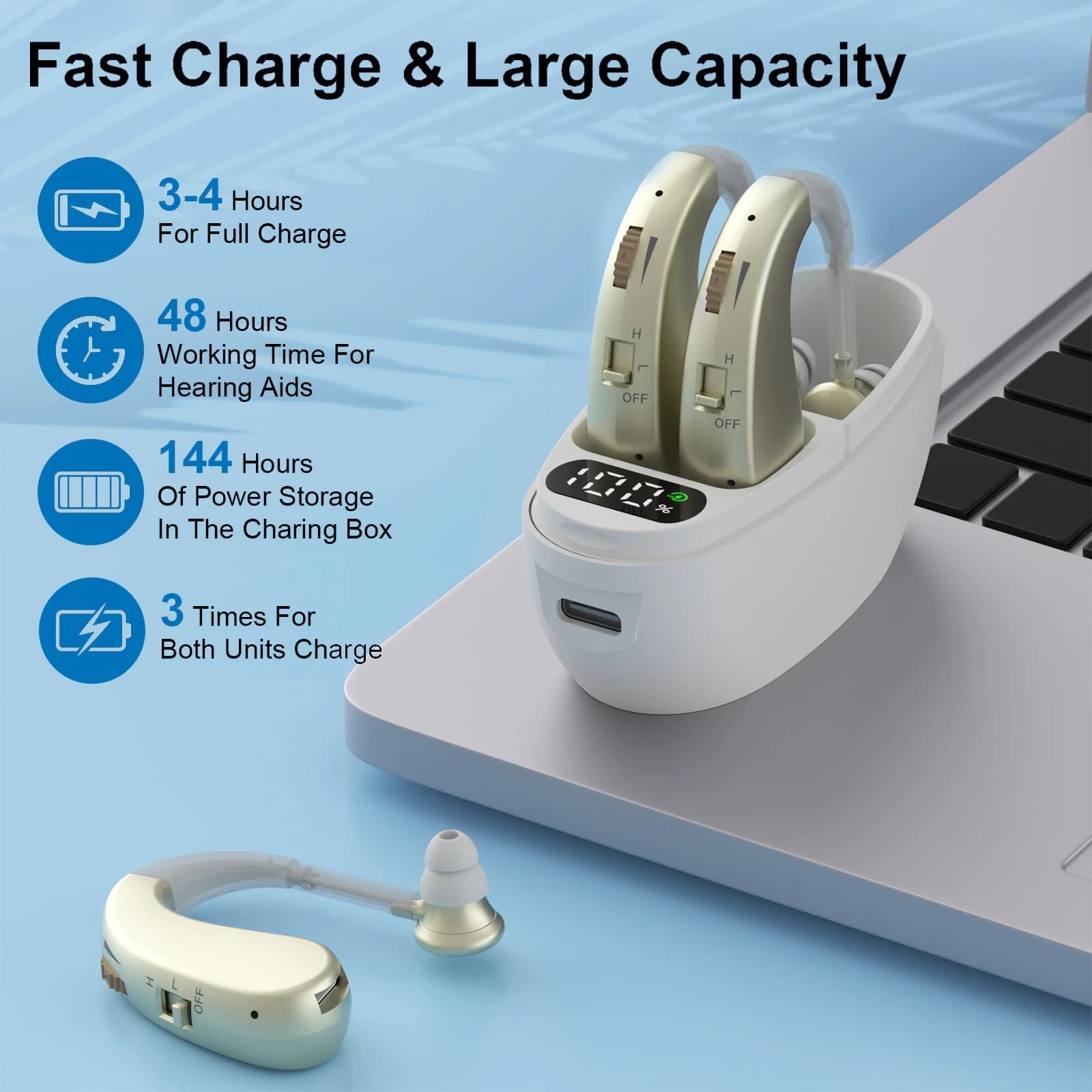 Auxiliary Sound Amplifier Headphones