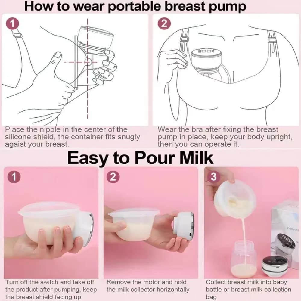 Electric Breast Pump 180ml