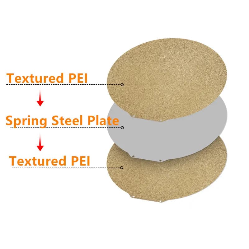 Delta Predator PEI Build Plate Dia 380mm Double Side Textured PEI Spring Steel Sheet Heated Bed Dia270/309mm Flsun T1 Pro V400