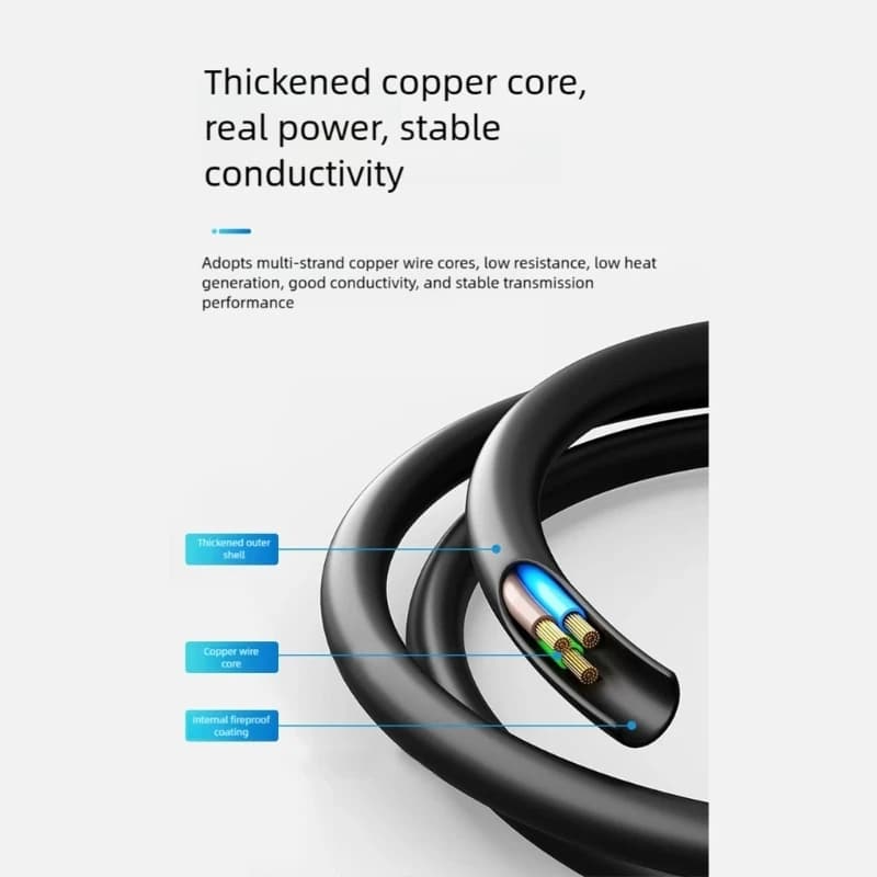 Strong European Electrical Extension Cord 3 Outlets Optimized for Multiple Tasking L8RA