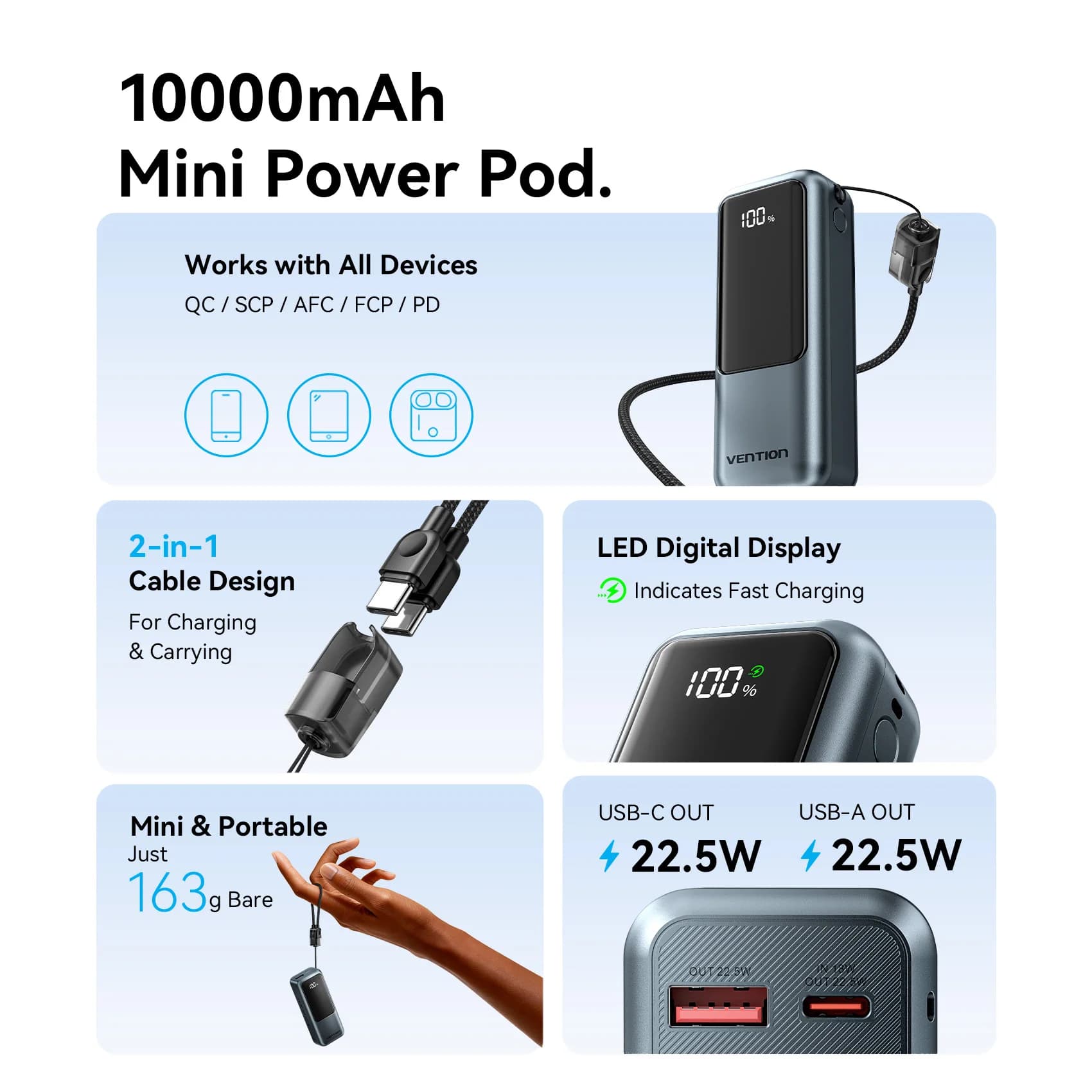 Mini Portable Charger 10000mAh 22.5W