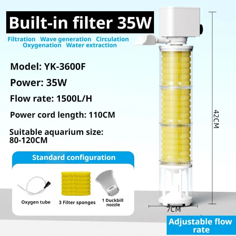 35W