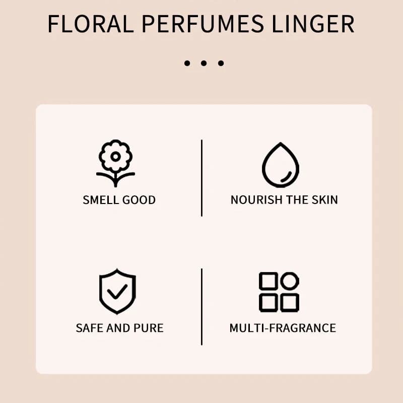 Women's Fresh Floral Eau De Toilette