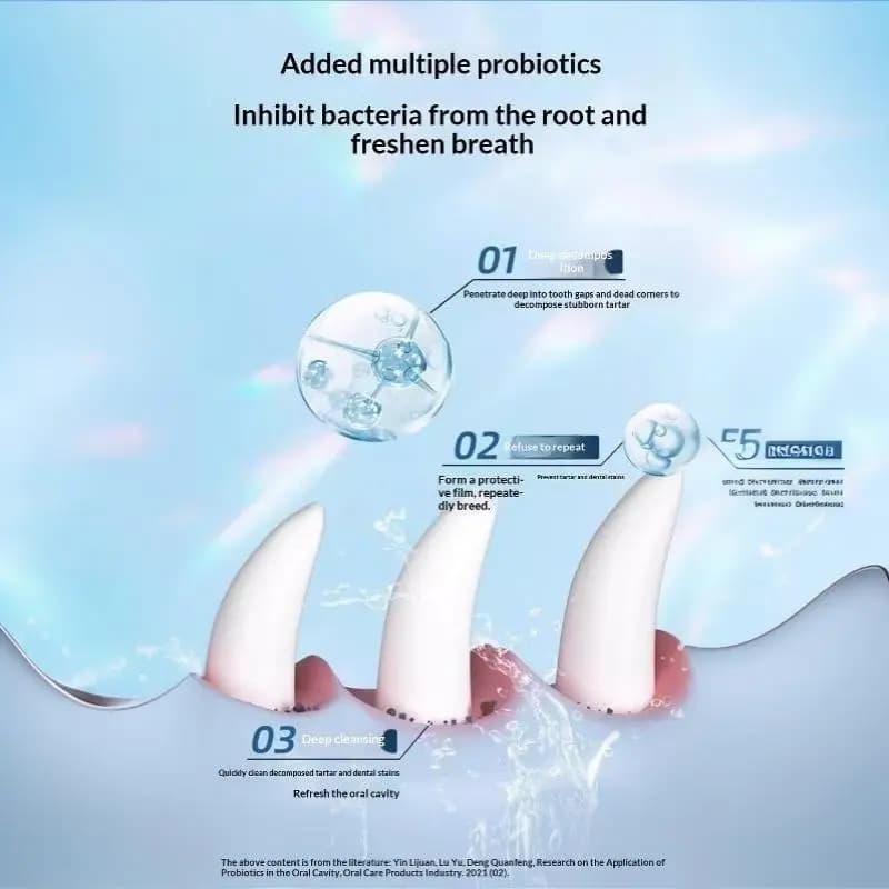 Probiotic Pet Oral Care Mouthwash