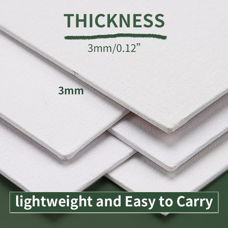 20 Pack 5x7 Primed Canvas Boards