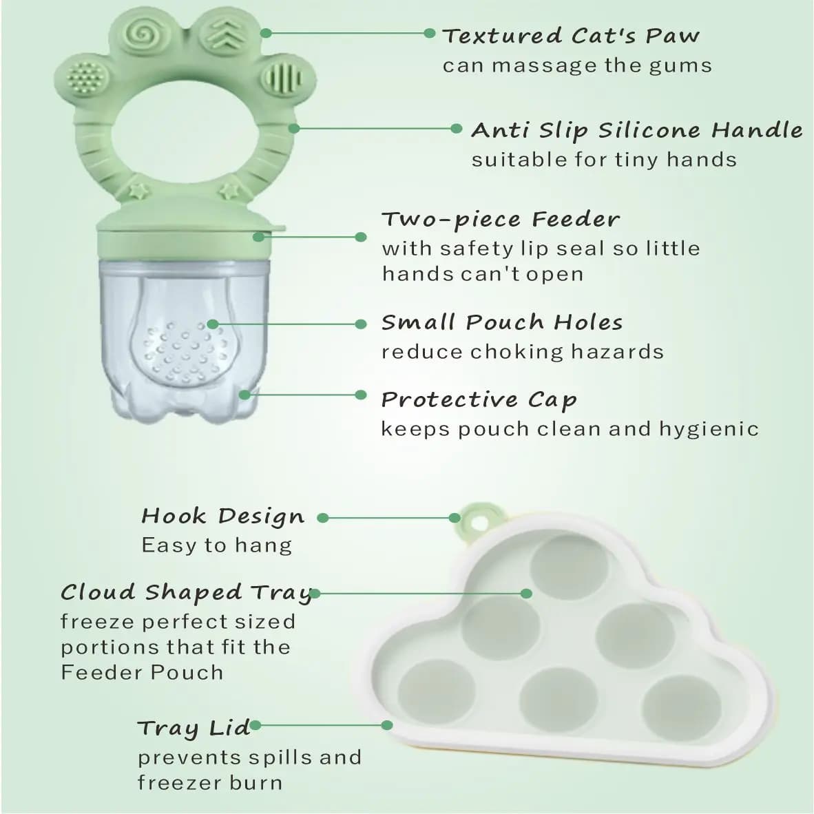 Baby Fruit Food Feeder & Freezer Nibble Tray Combo, Breastmilk Popsicle Molds，Silicone Feeder，Infant Self Feeding, 4M+