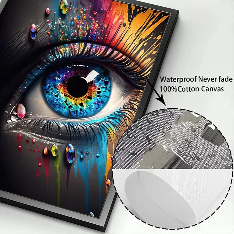 Abstract Eye Features Canvas Wall Art Print