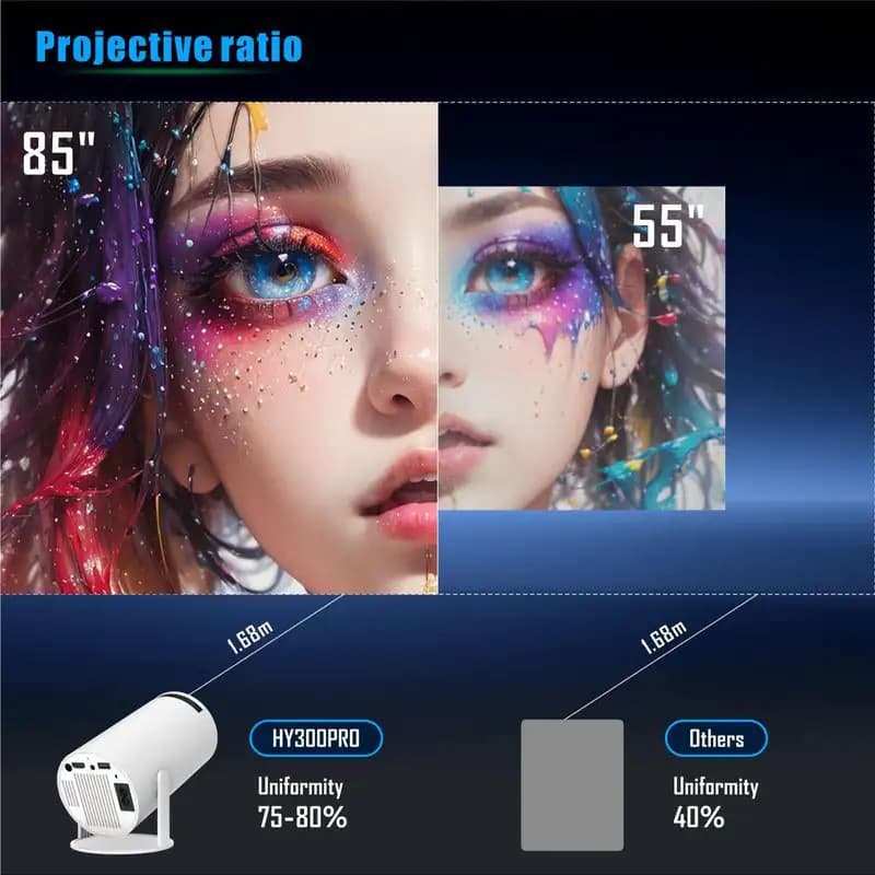 Portable WiFi Projector with Remote Control