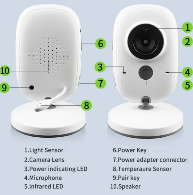 3.2 Inch Digital Baby Care Device