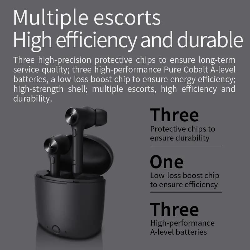 Blue Xian HI TWS Bluetooth 5.0 Wireless Earbuds