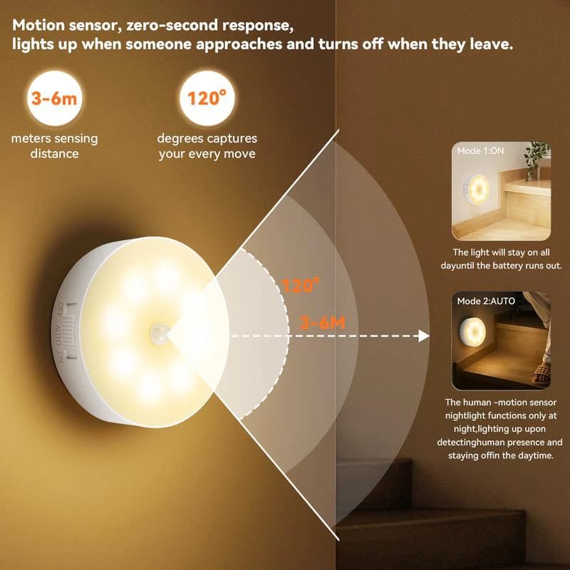 Intelligent LED Night Light With Motion Sensor