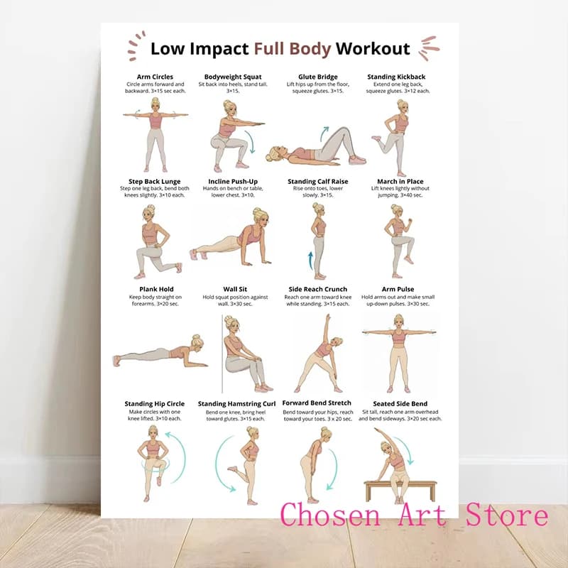 Fitness Exercise Schedule Canvas Wall Art