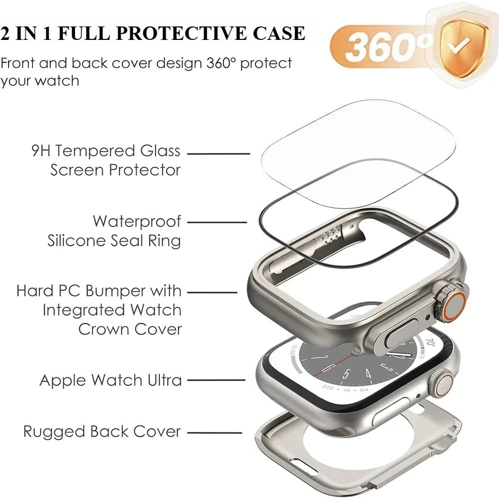Apple Watch Screen Protector 40mm-46mm